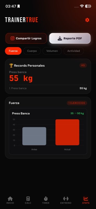 TrainerTrue — Estadísticas