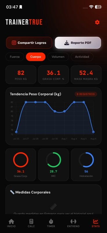 TrainerTrue — Estadísticas de cuerpo